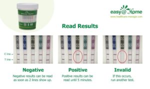 Everything You Should Know About Urine Drug Test And Fake Urine Kit