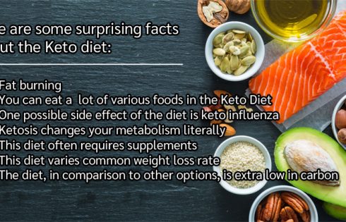 7 Things to Know About Ketogenic Diet